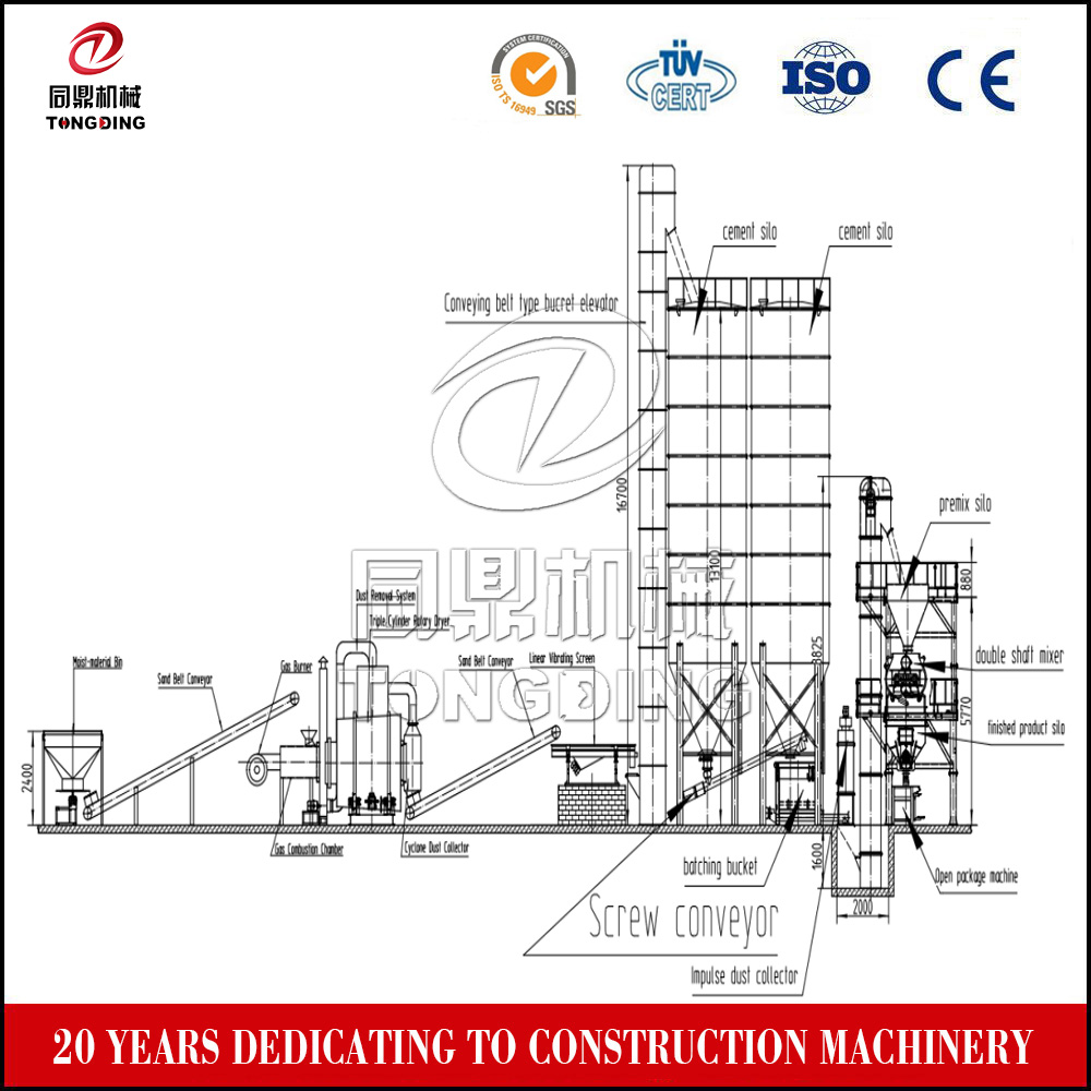 Twin-shaft Agravic Dry Mix Mortar Production Line